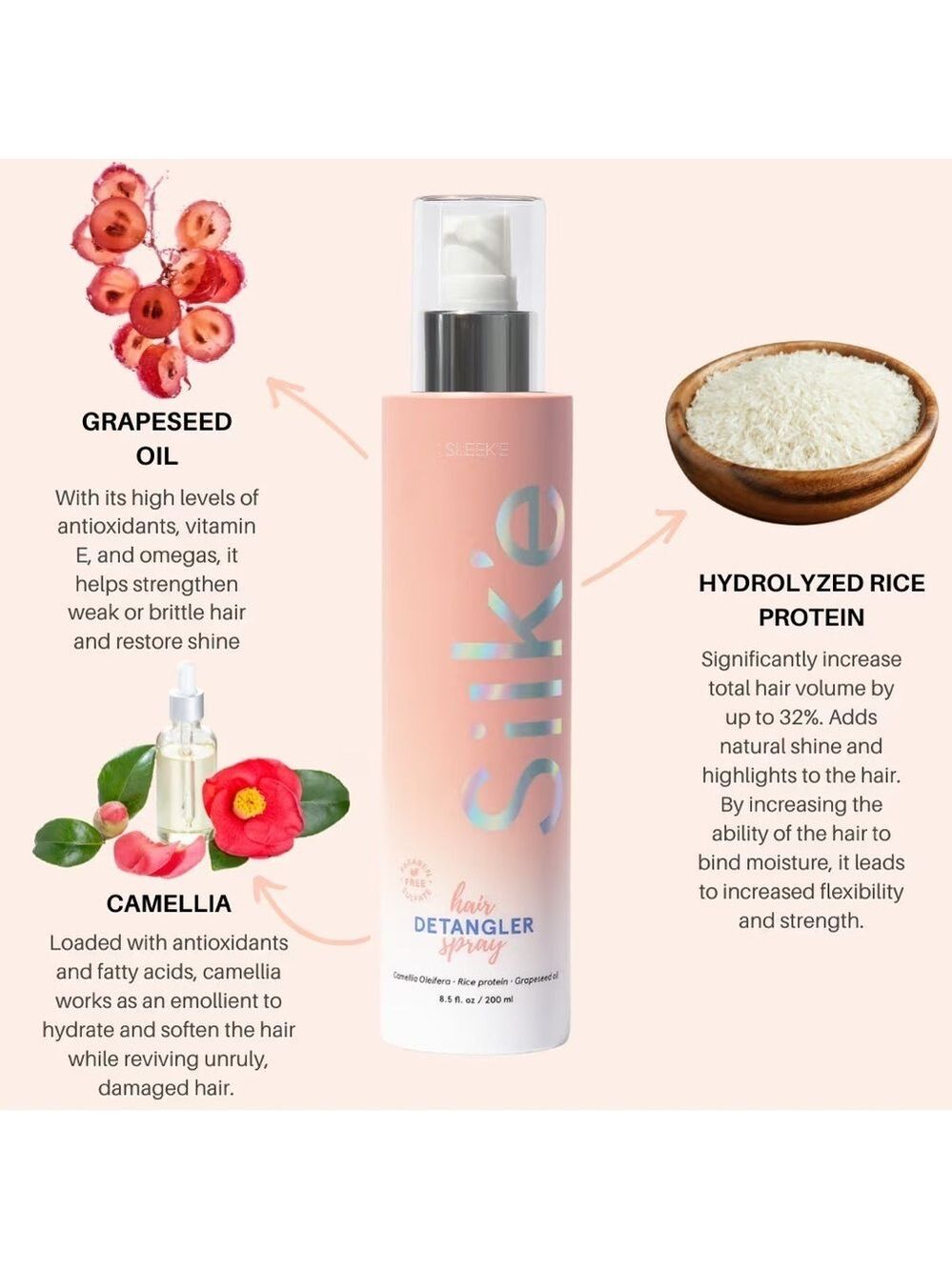 SLEEK'E Silk'e Hair Detangler Spray | NEW | 6.8 Full Size | Keratin Safe - Picture 4 of 7